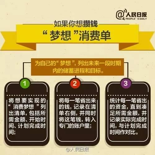 無論你的月收入多少，一定記得分成 3 份！